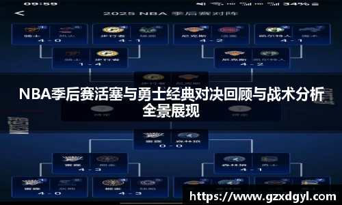 NBA季后赛活塞与勇士经典对决回顾与战术分析全景展现